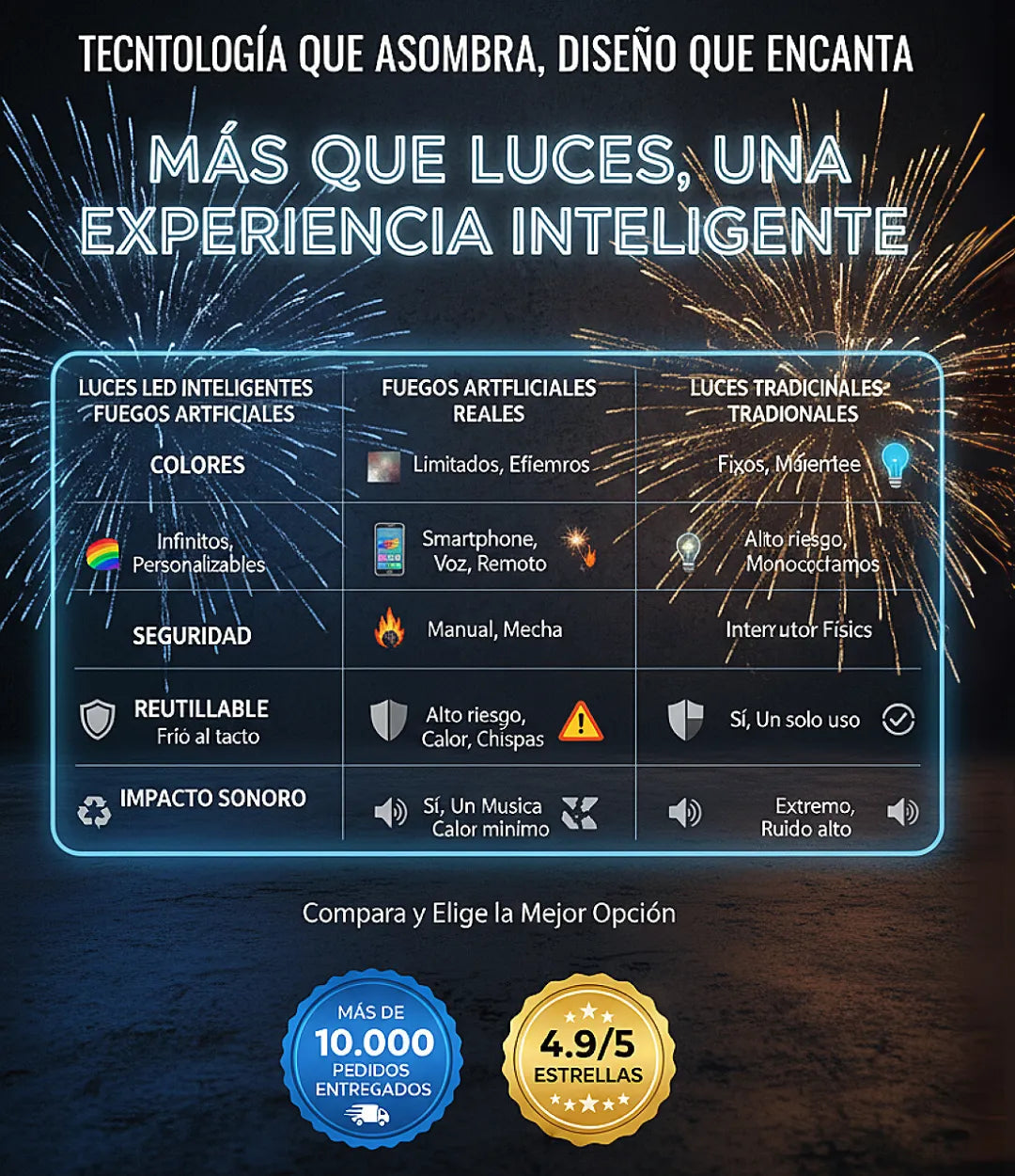 Luces LED Fuegos Artificiales Inteligentes